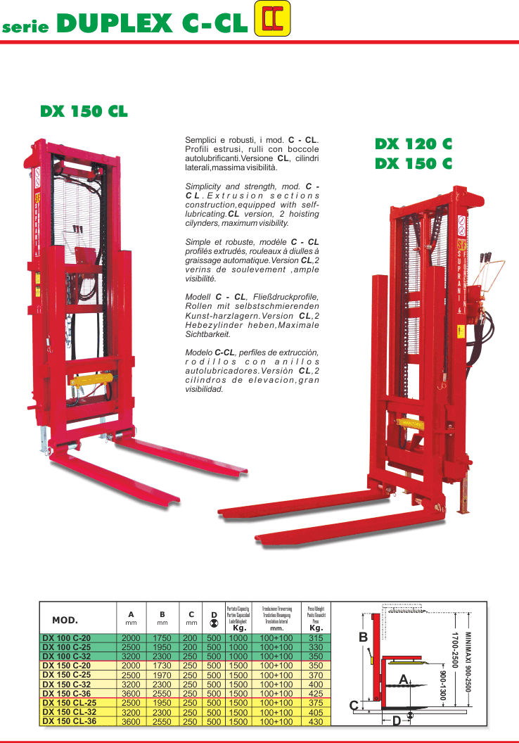 DUPLEX C-CL