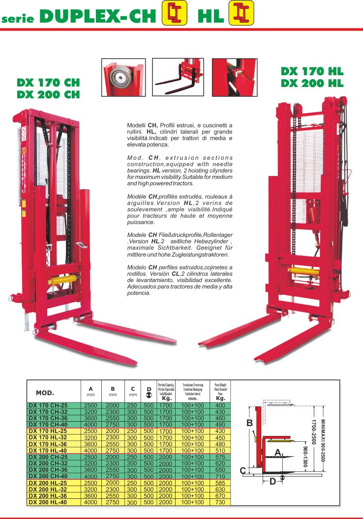 DUPLEX CH-HL